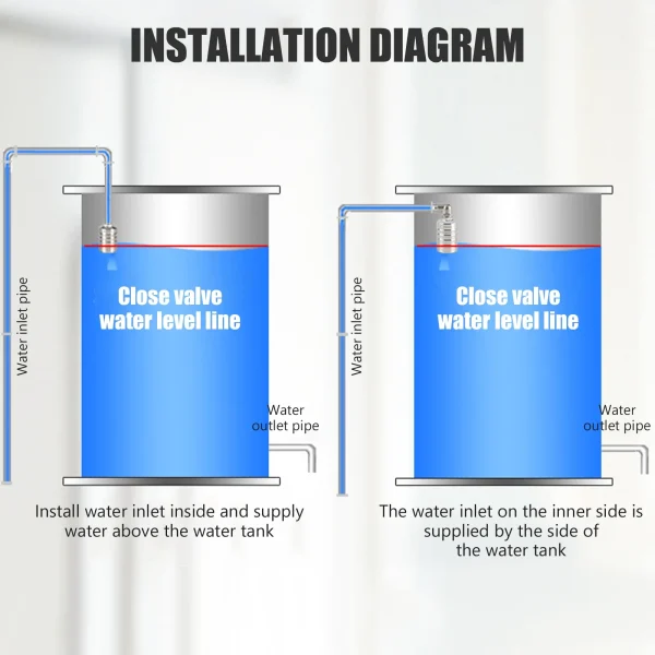 TMWEFUSC 2Pcs Water Float Valve, 304 Stainless Steel Fully Automatic Mini Floating Ball Valve Auto Shut Off Water Tank Controller Valve (1/2" Side water intake and 3/4'' Upper water intake) - Image 3